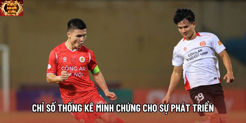 Chỉ số thống kê minh chứng cho sự phát triển Chỉ số thống kê minh chứng cho sự phát triển